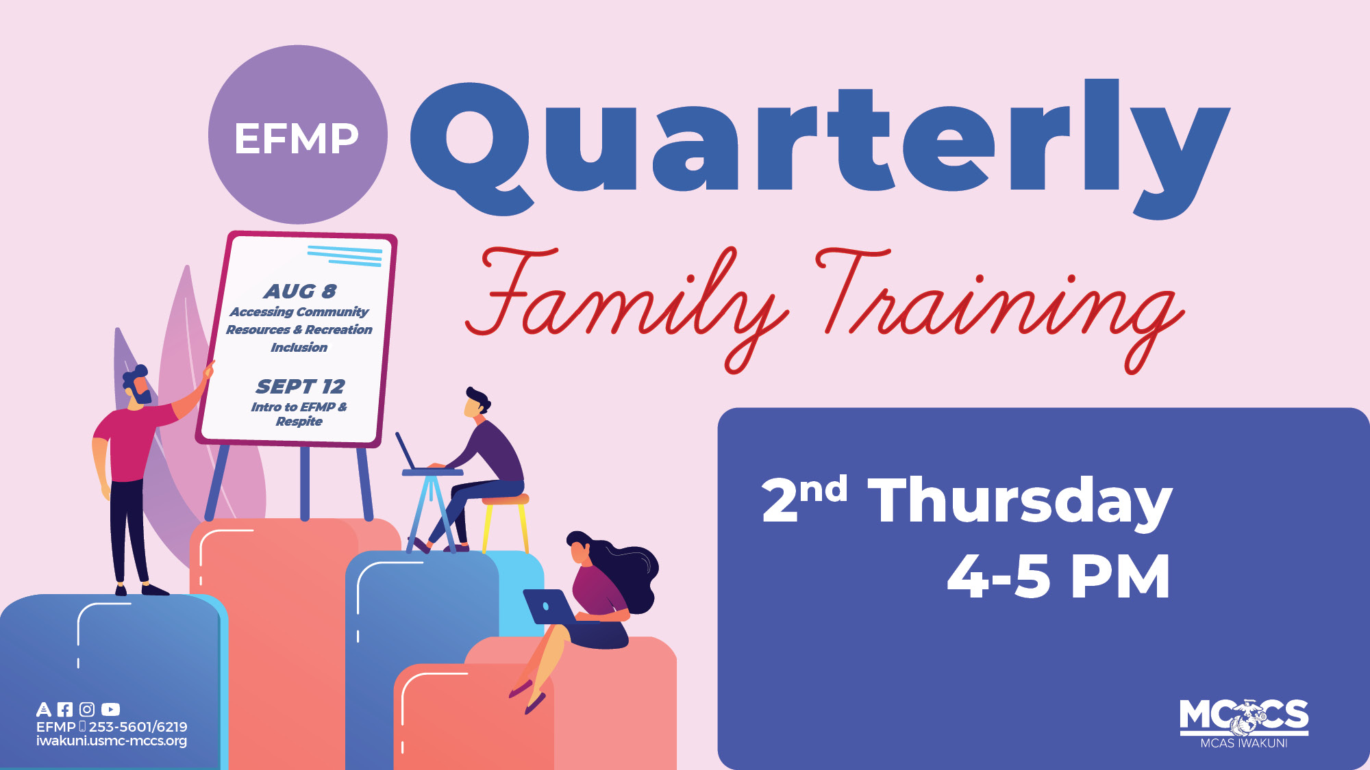 Quarterly Family Training - Accessing Community Resources & Recreation Inclusion