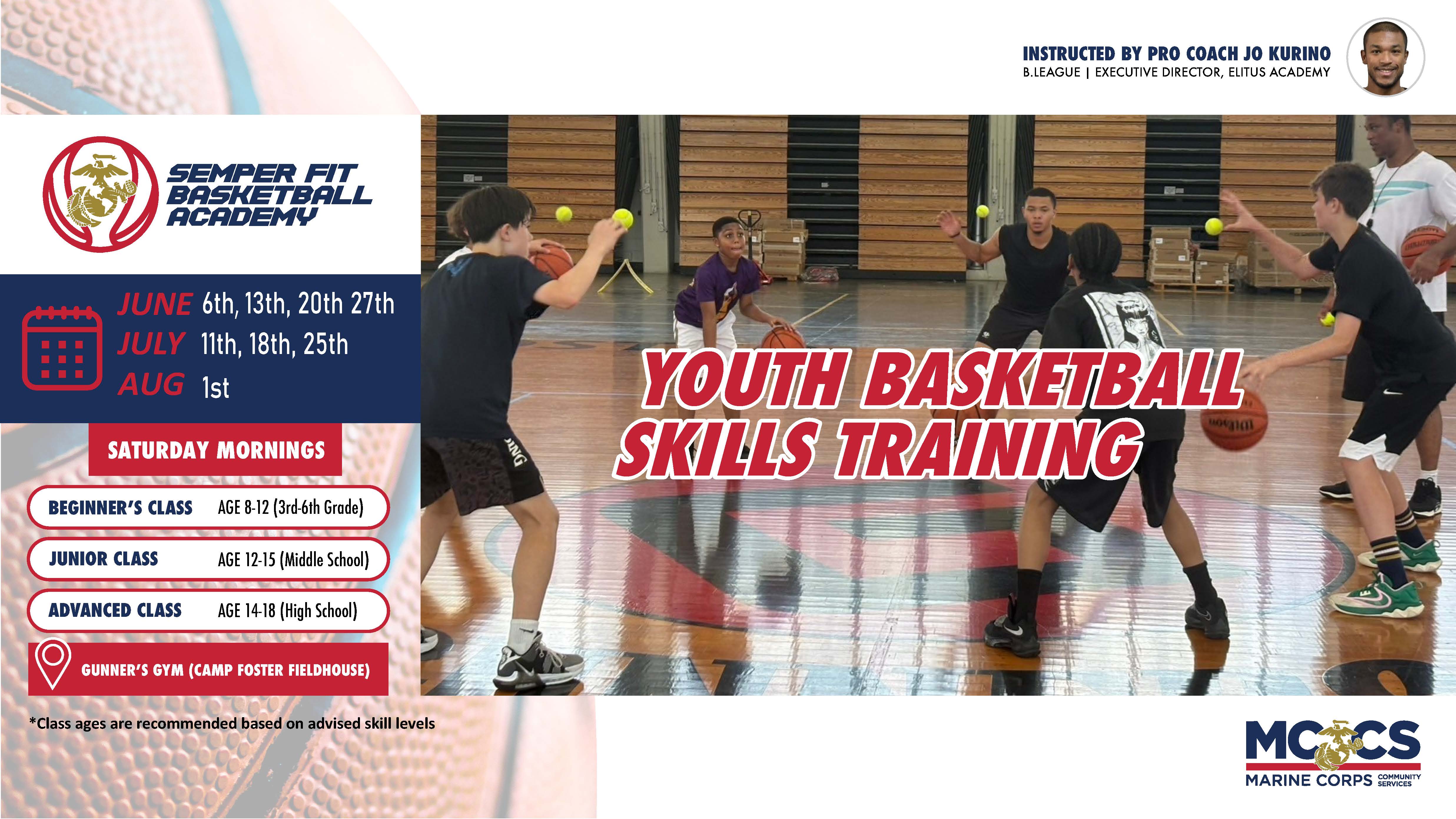 Youth Fitness (Ages 5-6)